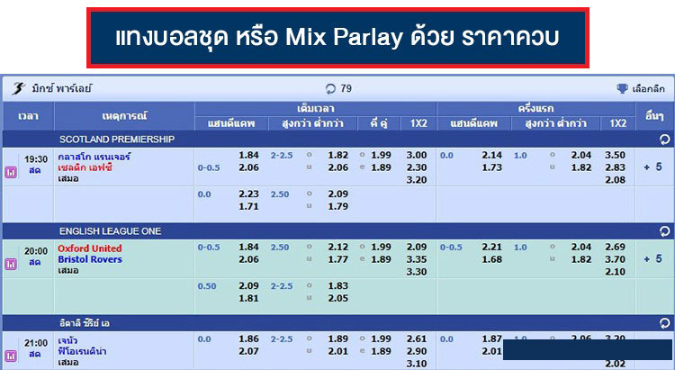 สูตรแทงบอล สเต็ป 3 พาโชค