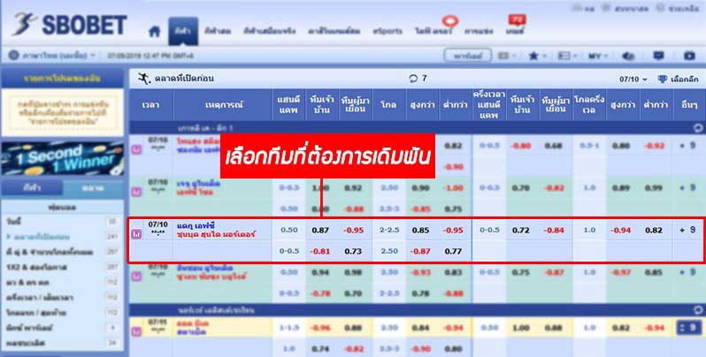 sbobet ราคาแฮนดิแคป