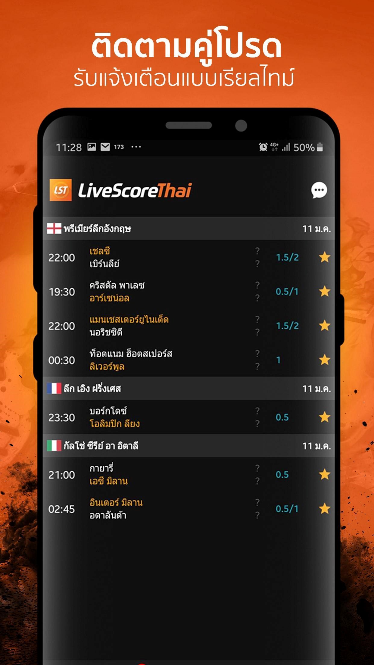 แอพพิเคชั่น เช็คผลบอล LiveScoreThai