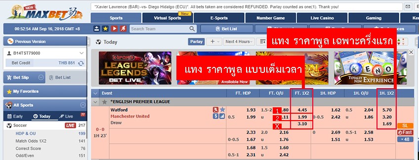 รูปแบบเล่นพนันบอล ราคาพูล 1X2